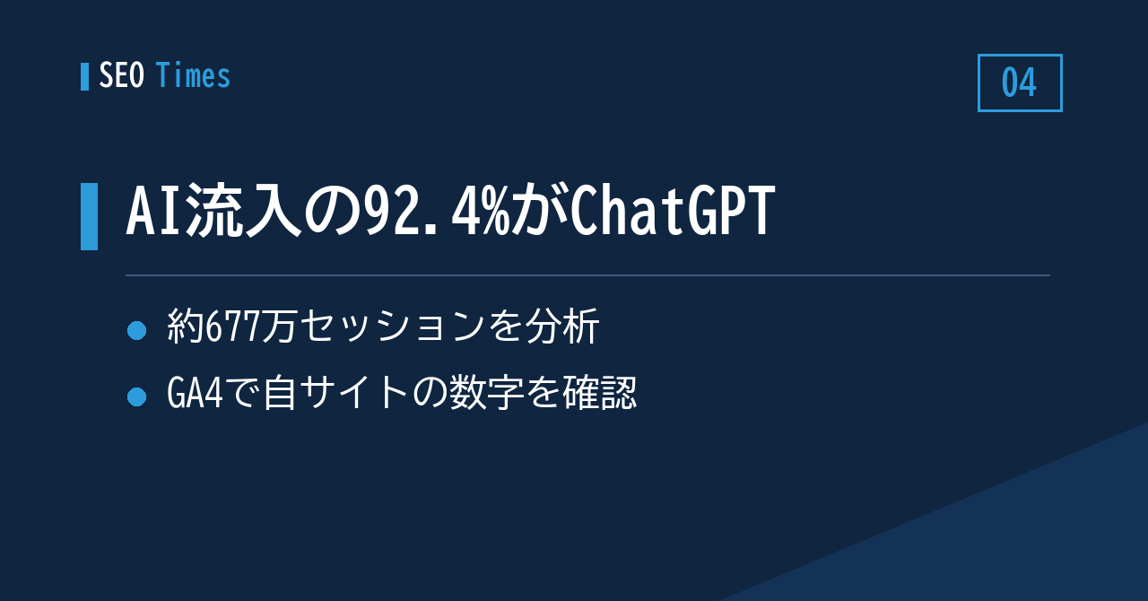 ④ AI経由アクセスの9割超がChatGPT ― 約677万セッションの分析から