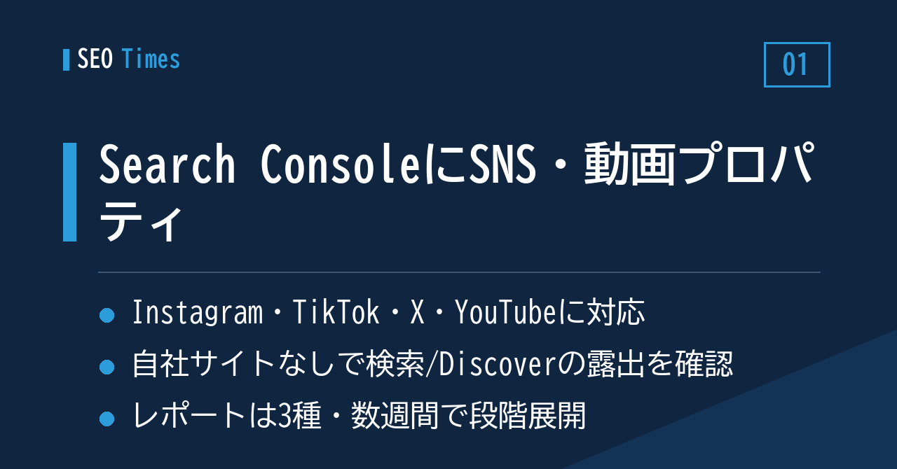 ① 自社サイトがなくても大丈夫 ― Search Consoleが SNS・動画の検索成果レポートに対応