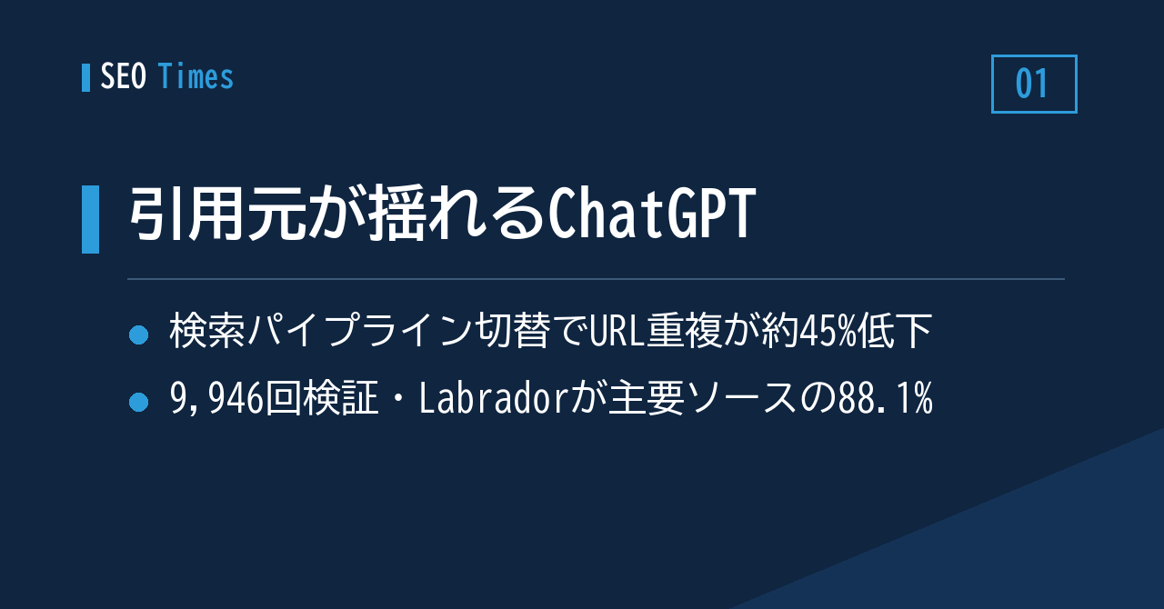 ① 引用元が回ごとに揺れる——ChatGPTの「裏の検索」問題