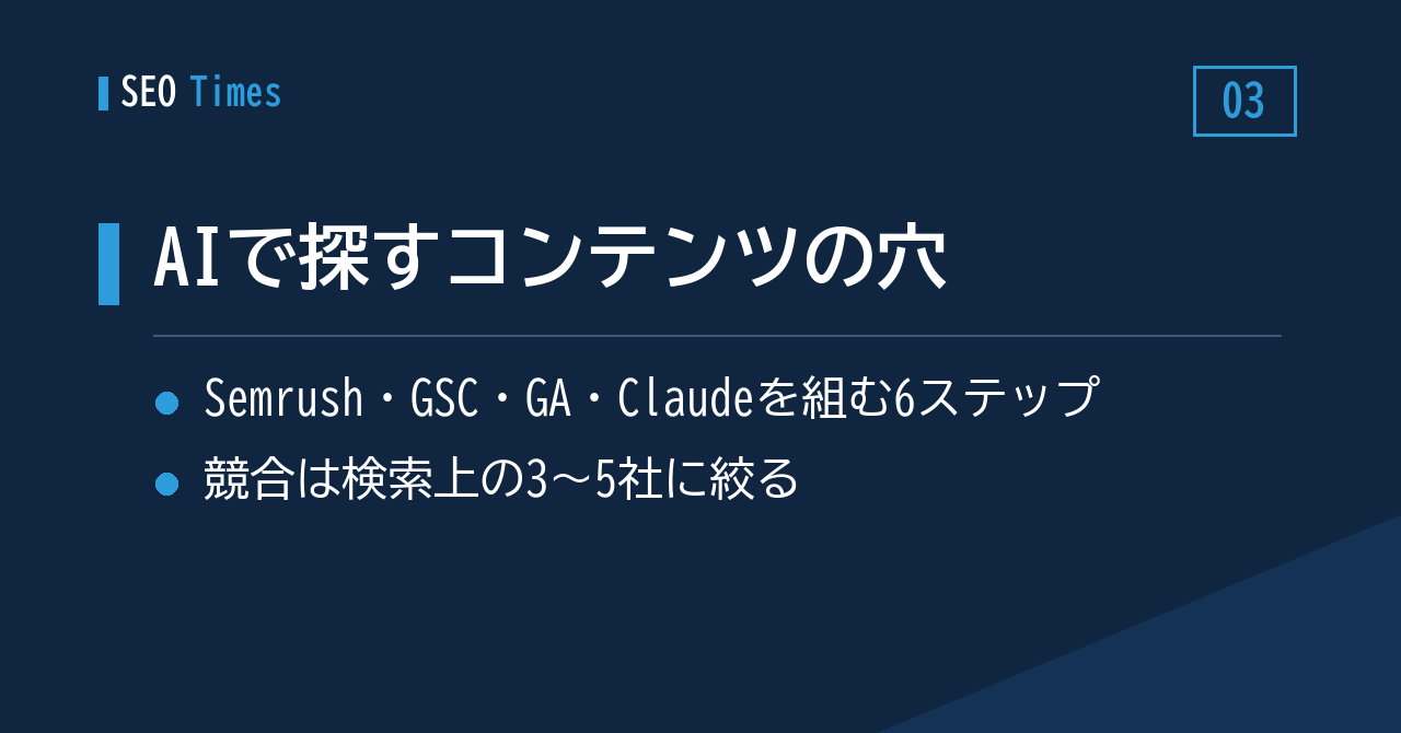 ③ コンテンツの穴をAIで洗い出す——6ステップの進め方