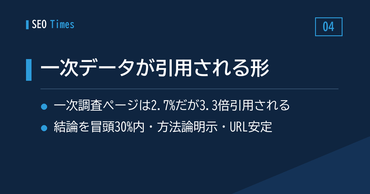 ④ せっかくの独自データが引用されない——見せ方で変わる