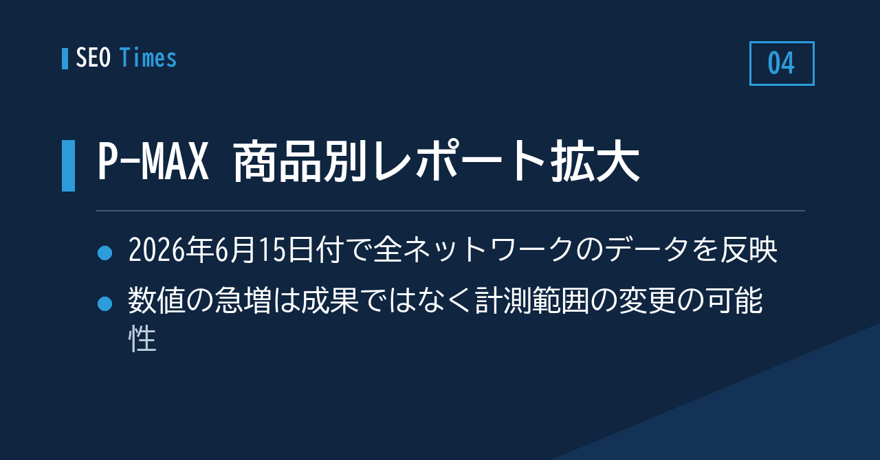 P-MAX の商品別レポート、集計範囲が全ネットワークへ拡大