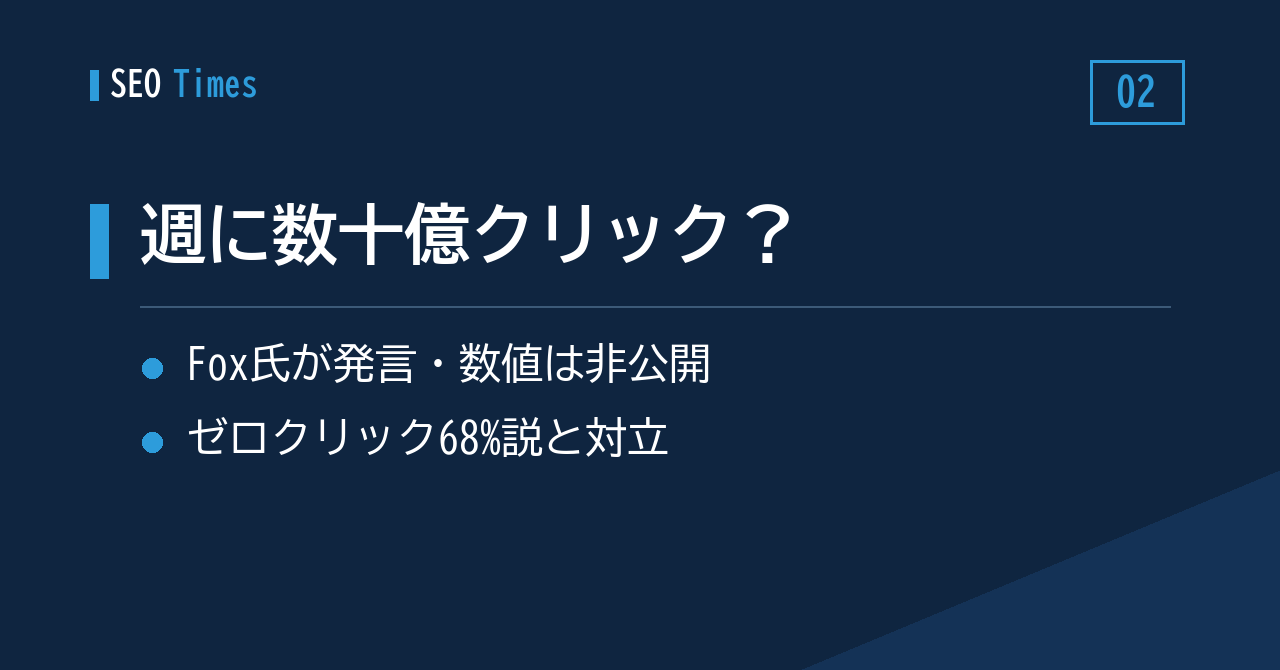 ② 「AI検索だけで週に数十億のクリック」——Google幹部の発言