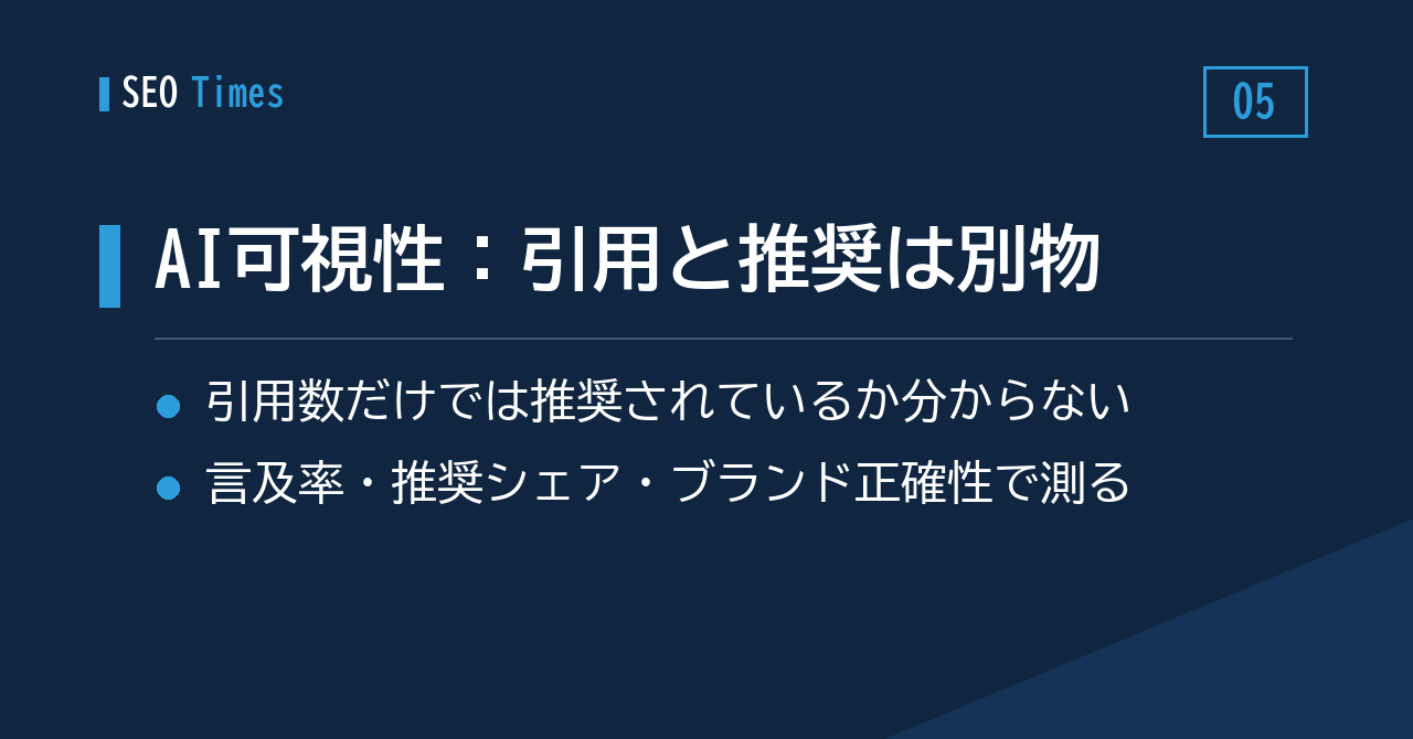 AI検索での可視性、「引用される」ことと「推奨される」ことは同じではない