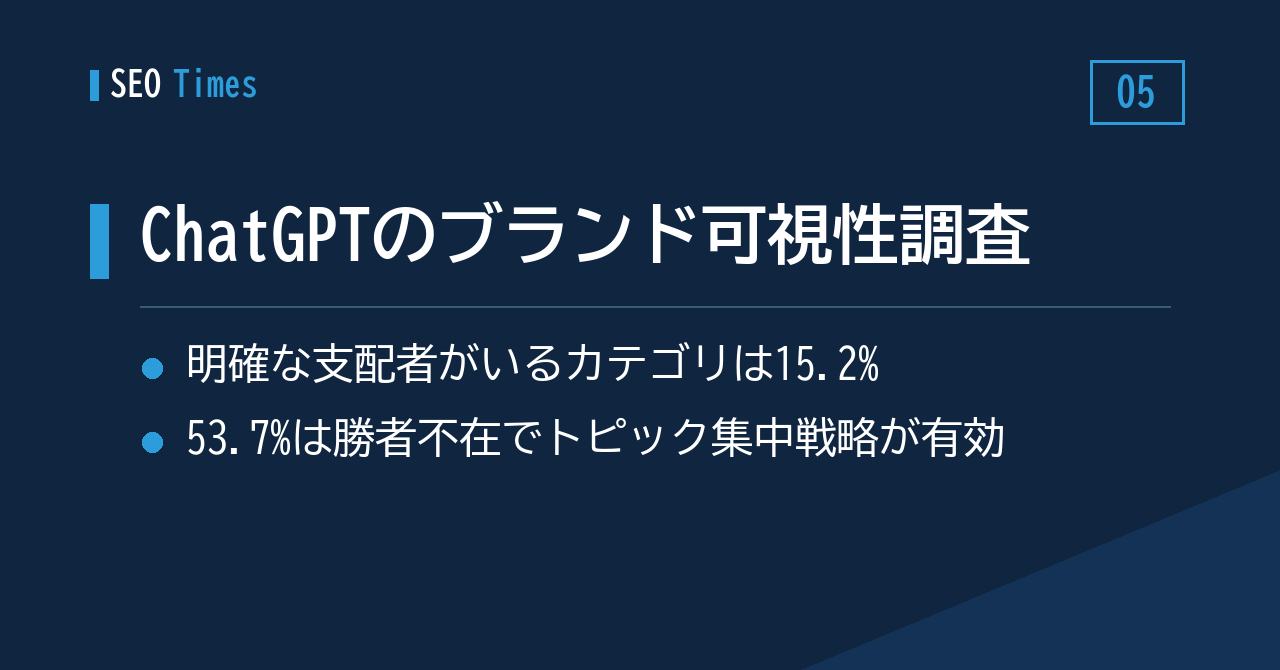 ChatGPT上のブランド露出は「トピックごとの陣取り」——Semrushの大規模調査から