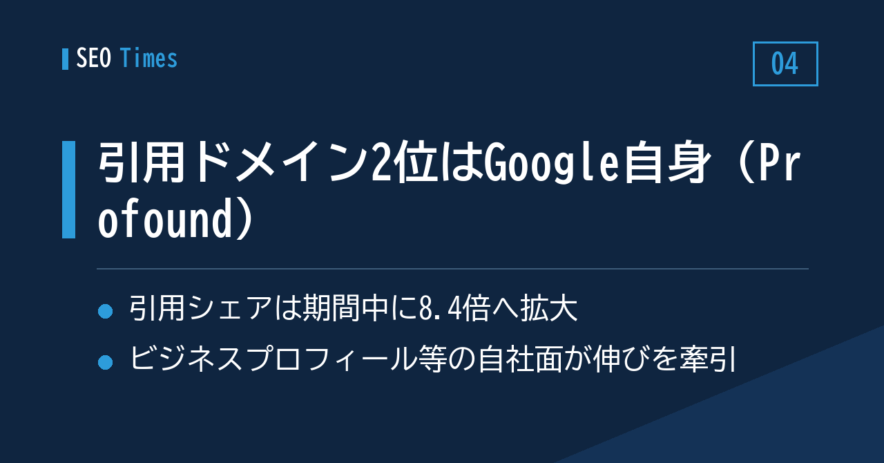 Profound調査：AI Modeの引用元2位はGoogle.com自身