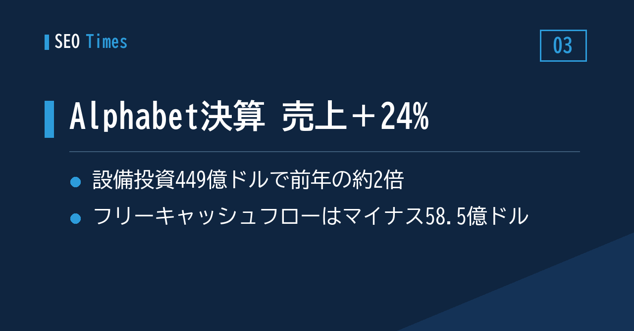 ③ Alphabetの4-6月期：売上は24%増、一方でフリーキャッシュフローはマイナスに