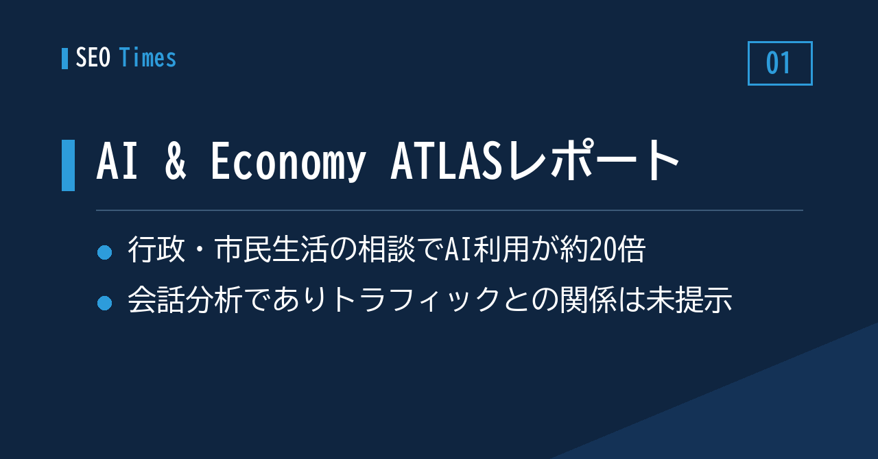1. 「AI & Economy ATLAS」：AIへの相談が集中するのは行政手続きと教育分野