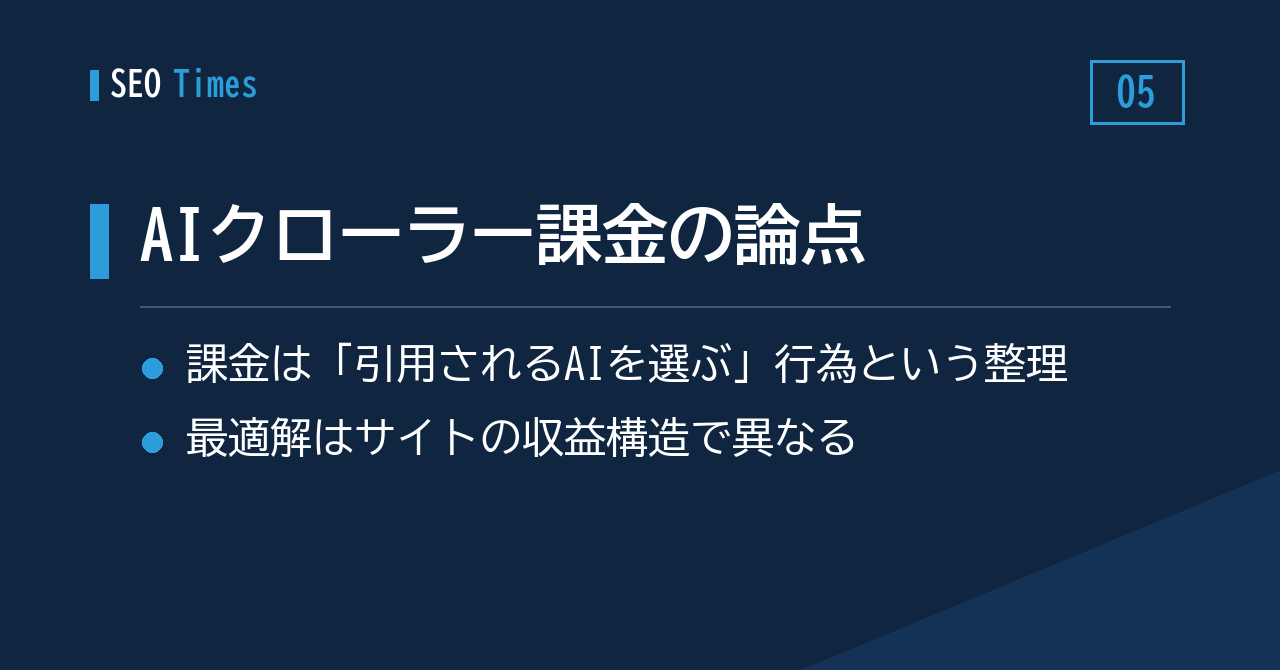 5. AIクローラー課金の本質は収益化ではなく「引用してもらうAIを選ぶこと」という視点