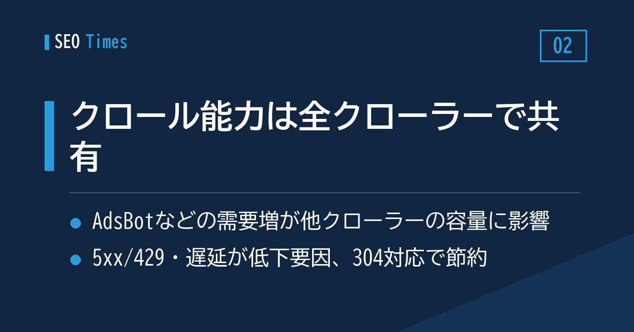 クロール能力の上限は「Googleの全クローラーで共有」——技術ドキュメントに追記