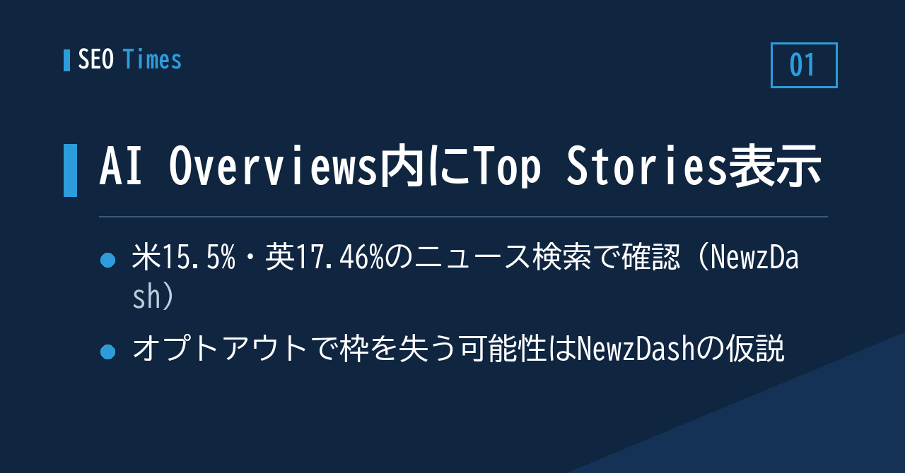AI Overviewsの中にTop Storiesが表示——オプトアウトとの関係が焦点に