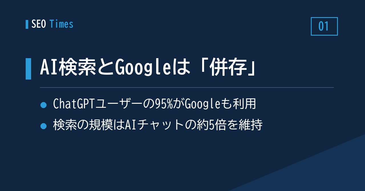 ChatGPT利用者の大多数はGoogleと併用──Similarwebの大規模データ