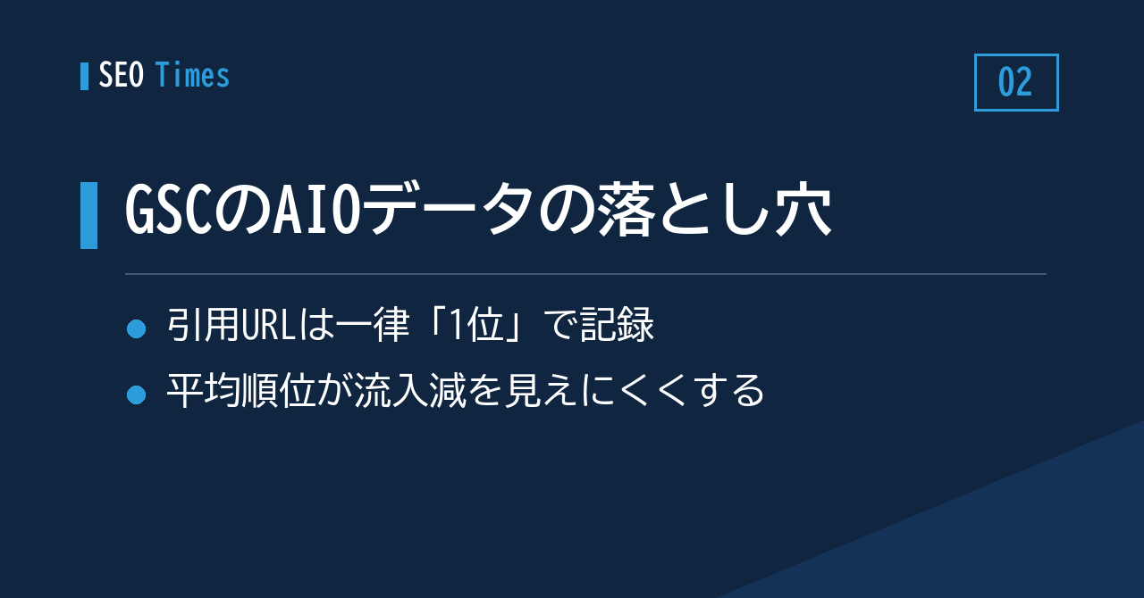 GSCに表示されるAI Overviewsの数字、鵜呑みは禁物