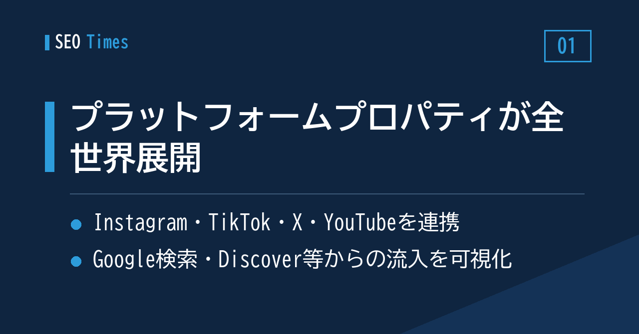Instagram・TikTokなどの検索流入がSearch Consoleで確認可能に