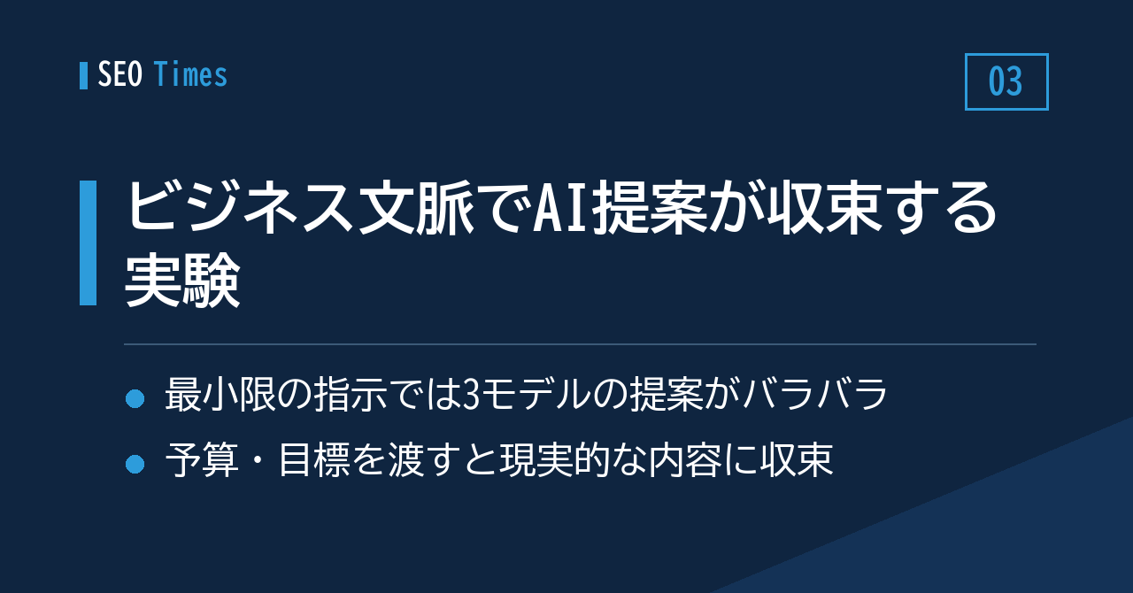 AIへの依頼は「文脈次第」——3モデルに同じ課題を投げた実験の結果