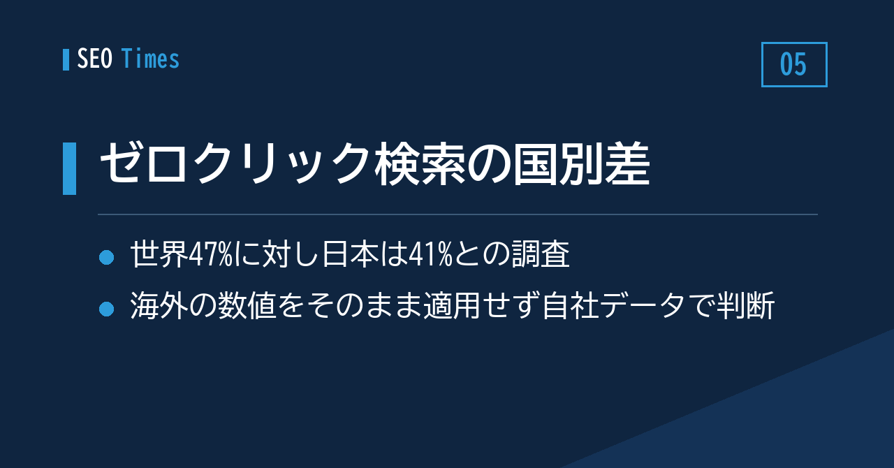 ゼロクリック検索率、世界平均47%に対し日本は41%というデータ