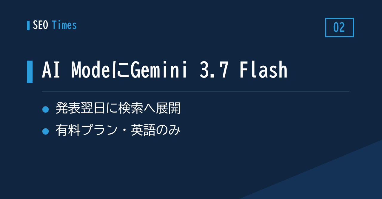 発表翌日にスピード投入——AI Modeが「Gemini 3.7 Flash」対応に