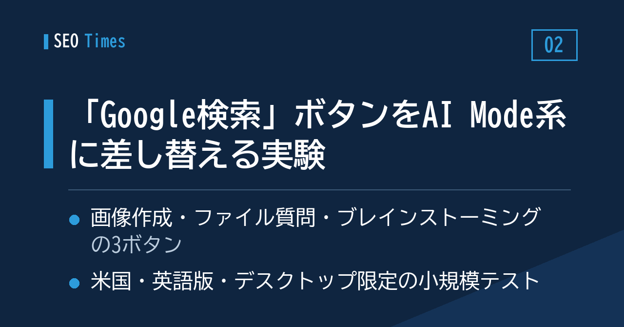 ②検索トップページで「Google検索」ボタンをAI Mode系ボタンに差し替える実験