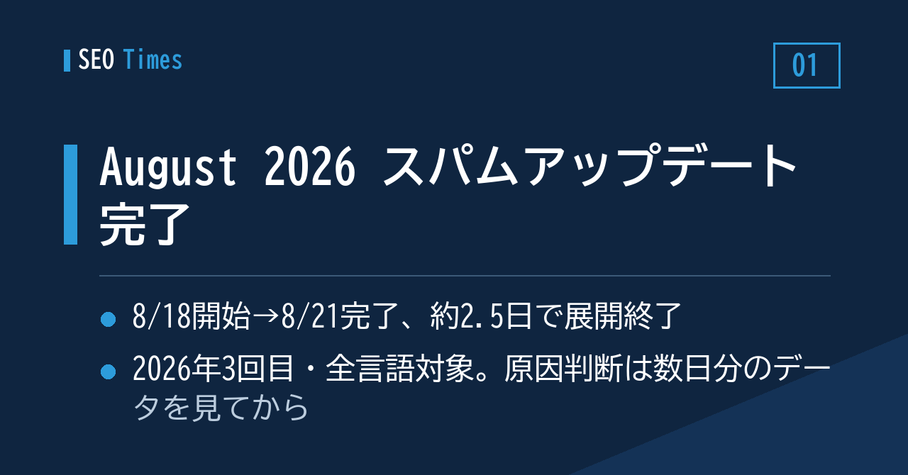 Googleの「August 2026 spam update」、短期間の展開で終了