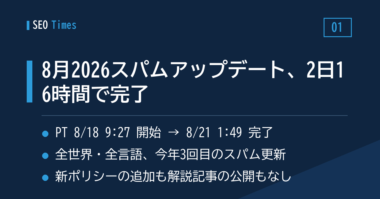8月2026スパムアップデート、開始から完了まで2日16時間