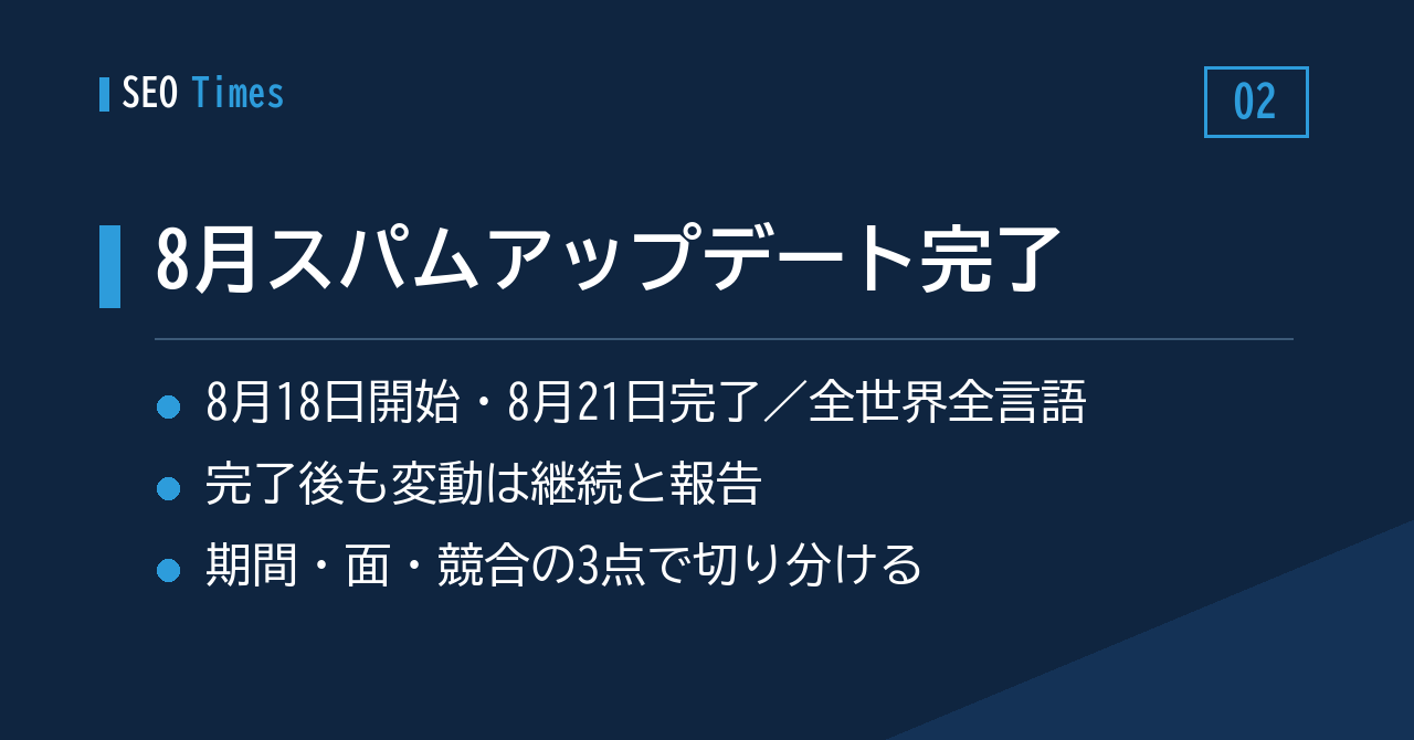 8月のスパムアップデートは21日にロールアウト完了。変動自体はなお継続
