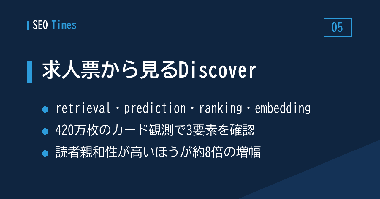 求人票から推し量る Discover のランキング構造