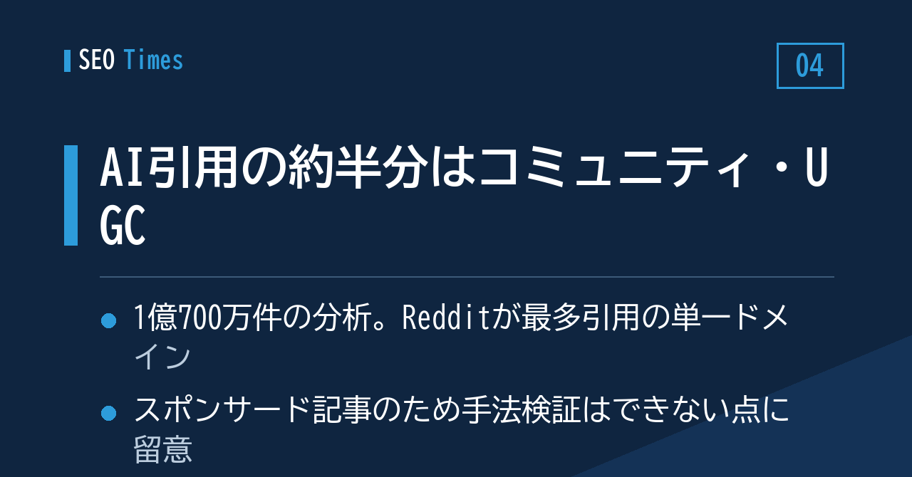 AI回答1億700万件を調査、引用元のおよそ半分はコミュニティ・UGC
