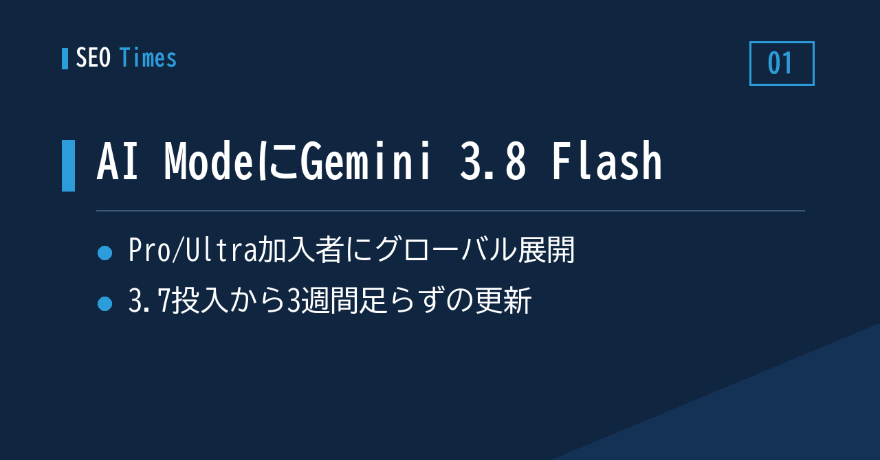 AI Modeのモデル選択に Gemini 3.8 Flash が並ぶ