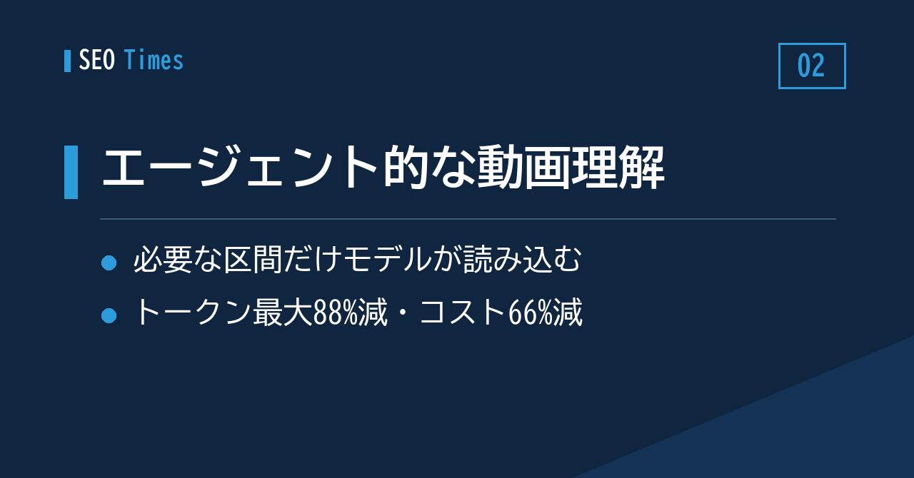 動画をモデル自身が拾い読みする「agentic video understanding」