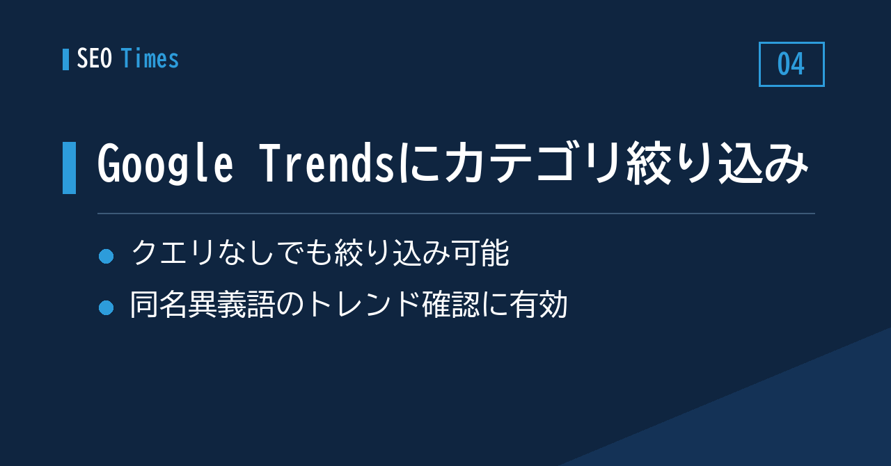 Google Trendsの探索ページがカテゴリで絞れるように