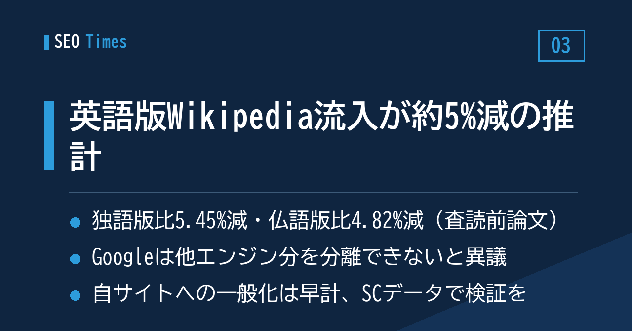 英語版Wikipediaへの検索流入が約5%減という推計と、Google側の異議