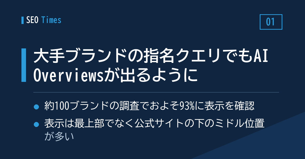 大手ブランドの指名クエリでもAI Overviewsが出るように