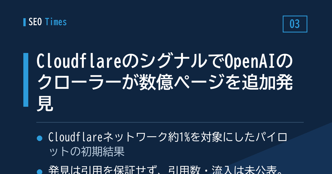 CloudflareのシグナルでOpenAIのクローラーが数億ページを追加発見