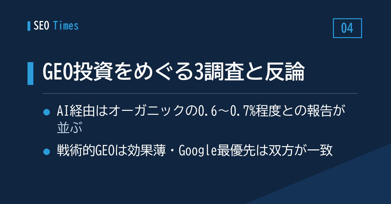 ④ GEO投資をめぐる3調査と反論