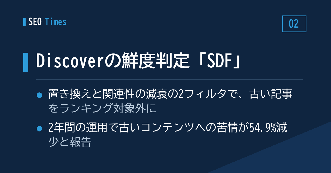 Discoverの鮮度判定「SDF」